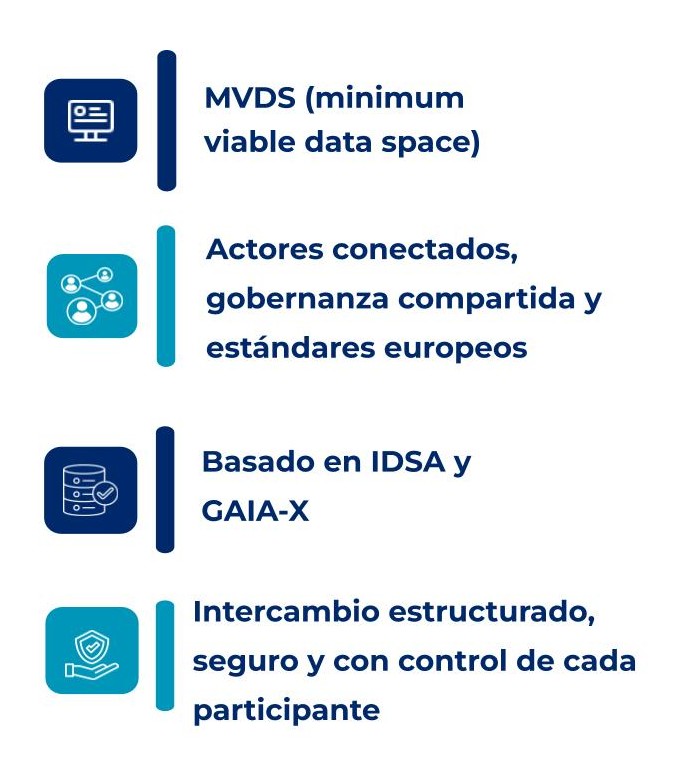 COLDS presentacion Spacelog.pptx 1
