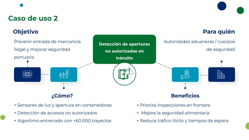 COLDS presentacion Spacelog.pptx 4